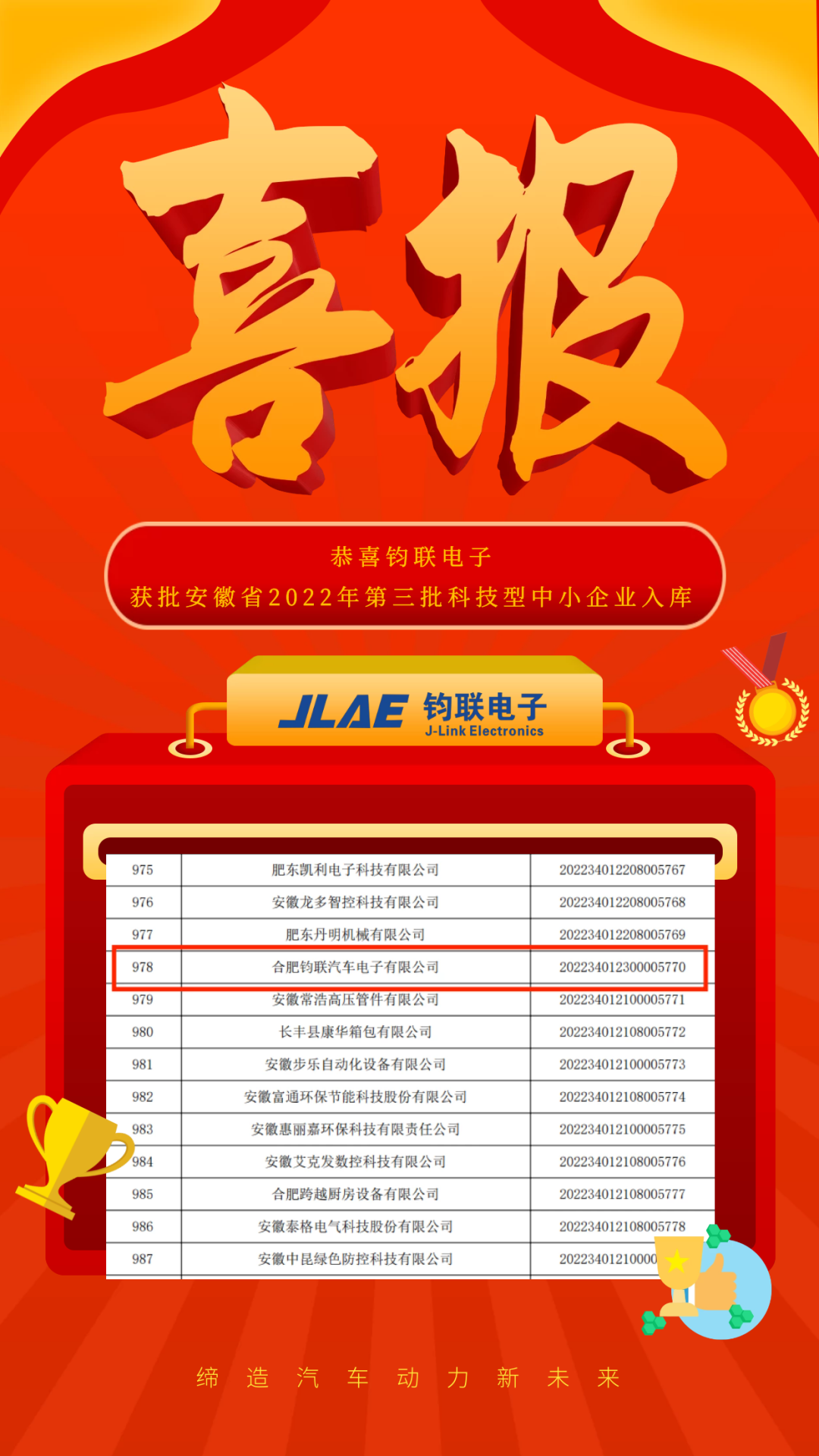J9集团电子成功入库“科幼”